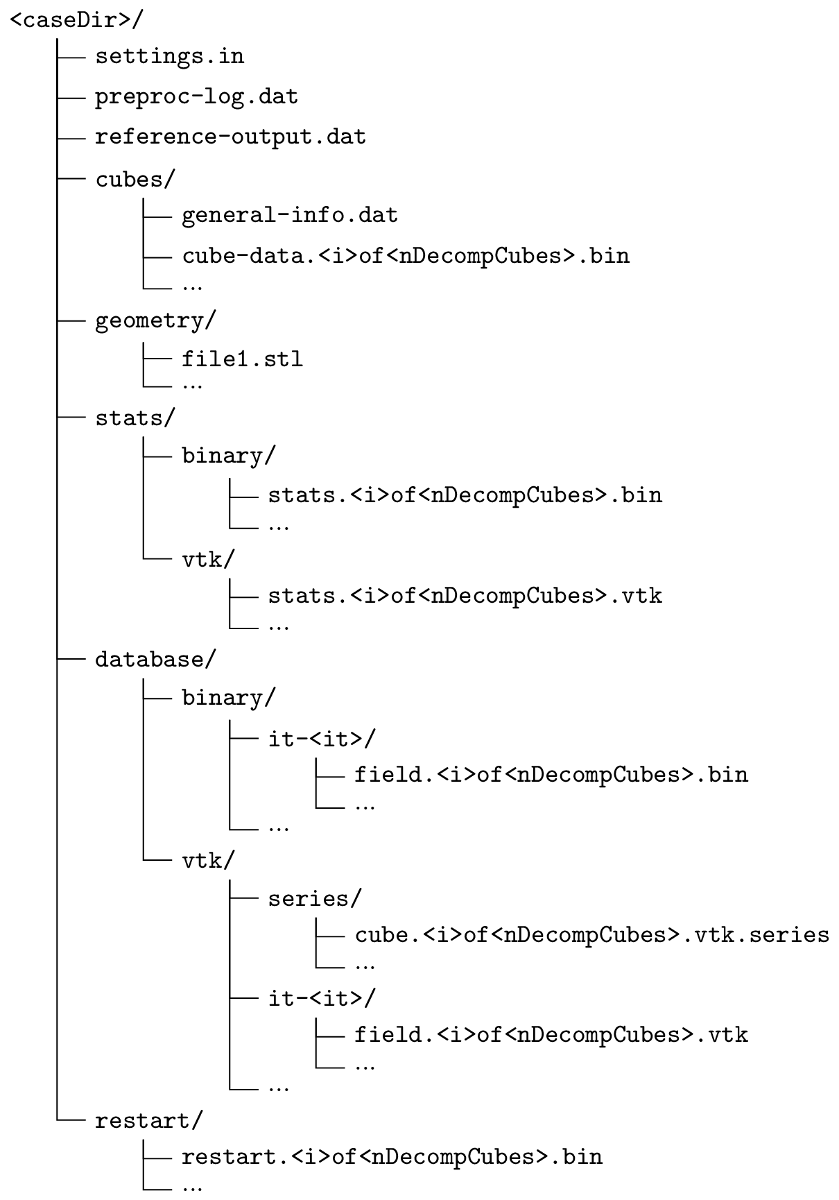 folder-structure